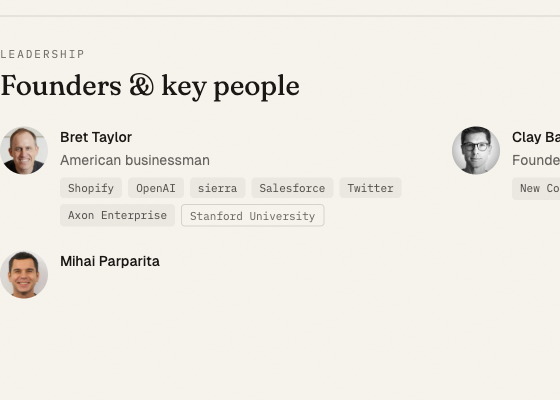 Founder and leadership profiles with career history on an Employbl company profile